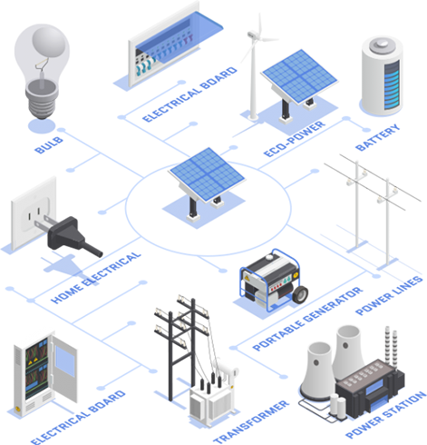 //www.snrenewables.com/wp-content/uploads/2019/12/demoProduct.png